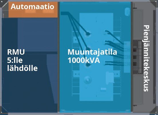 &Auml;lymuuntamo i1000.